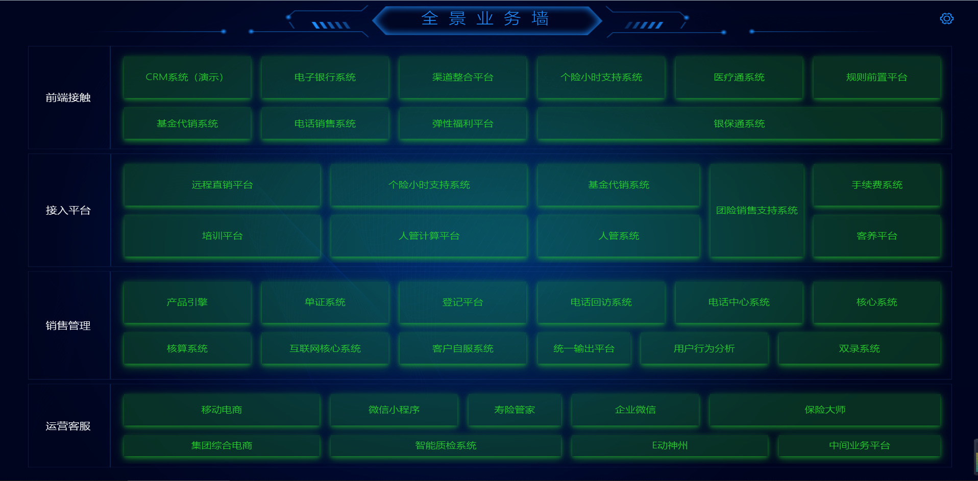 乐维智能监控平台-3