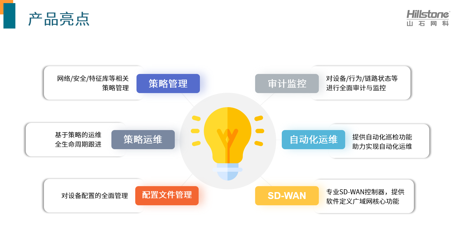 山石网科虚拟化安全管理平台(需购买授权)-3